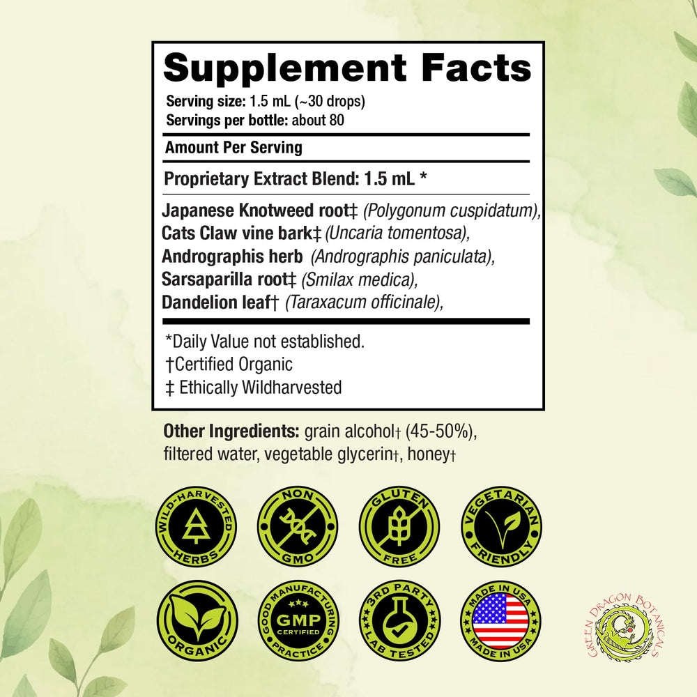 LB CORE ingredients overview with knotweed and cat claw by Green Dragon Botanicals.