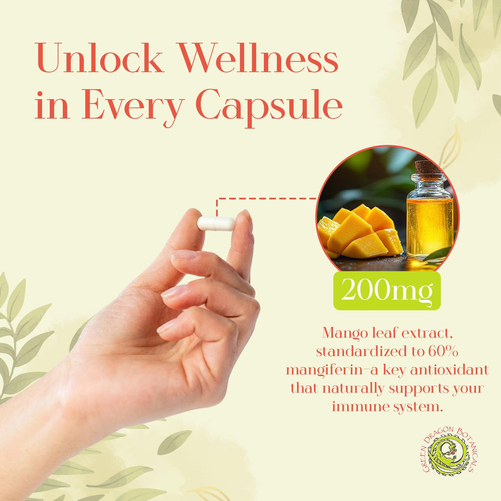 Green Dragon Botanicals MangoForte mango leaf extract graphic emphasizes purity