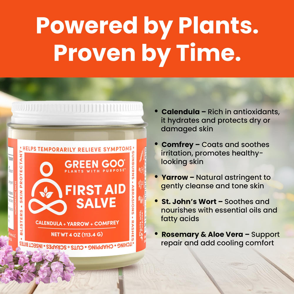 Applying Green Goo First Aid Salve to skin.