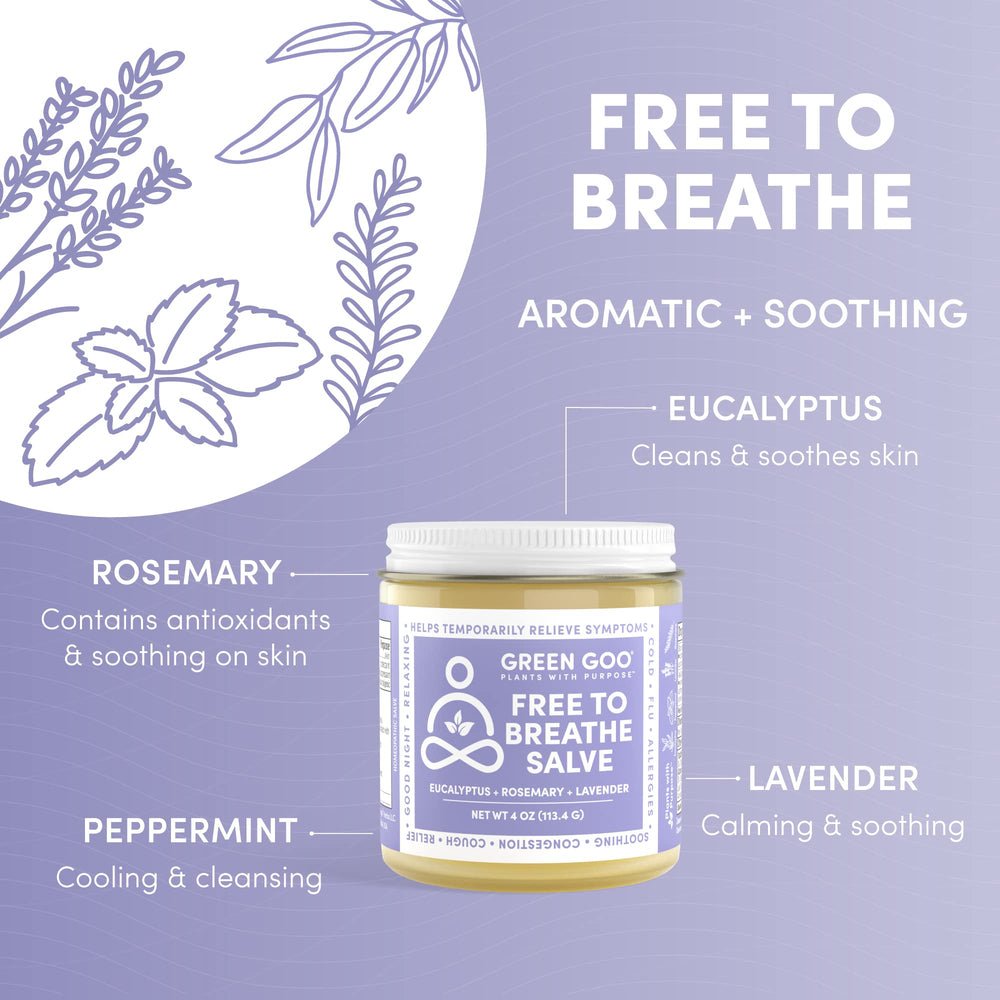 Green Goo Free To Breathe application under the nose for easier breathing.