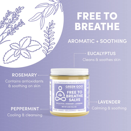 Green Goo Free To Breathe application under the nose for easier breathing.