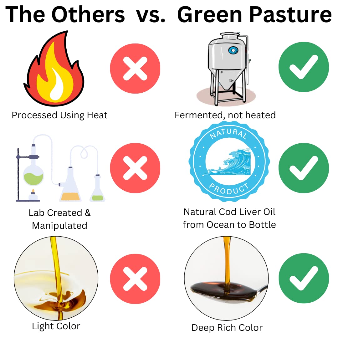 Green Pasture bottle and label highlight sustainability and quality