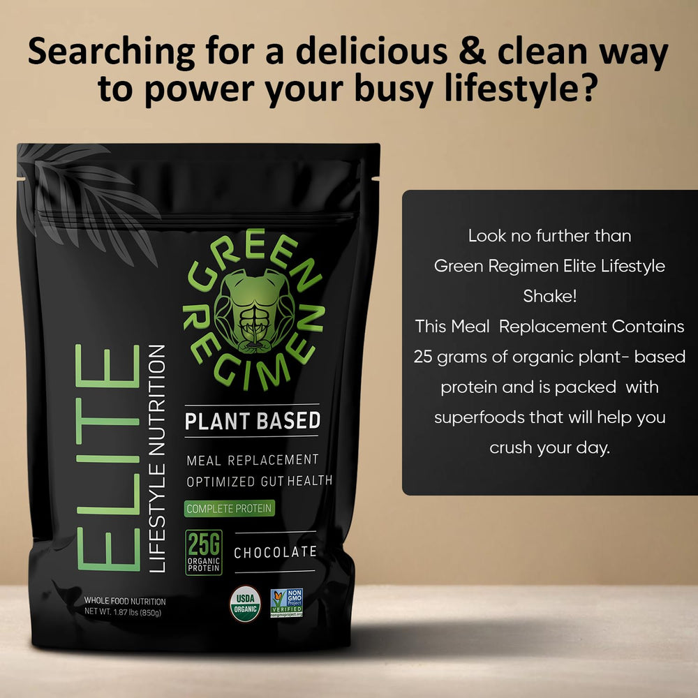 Green Regimen Elite superfood panel with Spirulina and Maca for energy support.