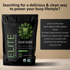 Green Regimen Elite superfood panel with Spirulina and Maca for energy support.