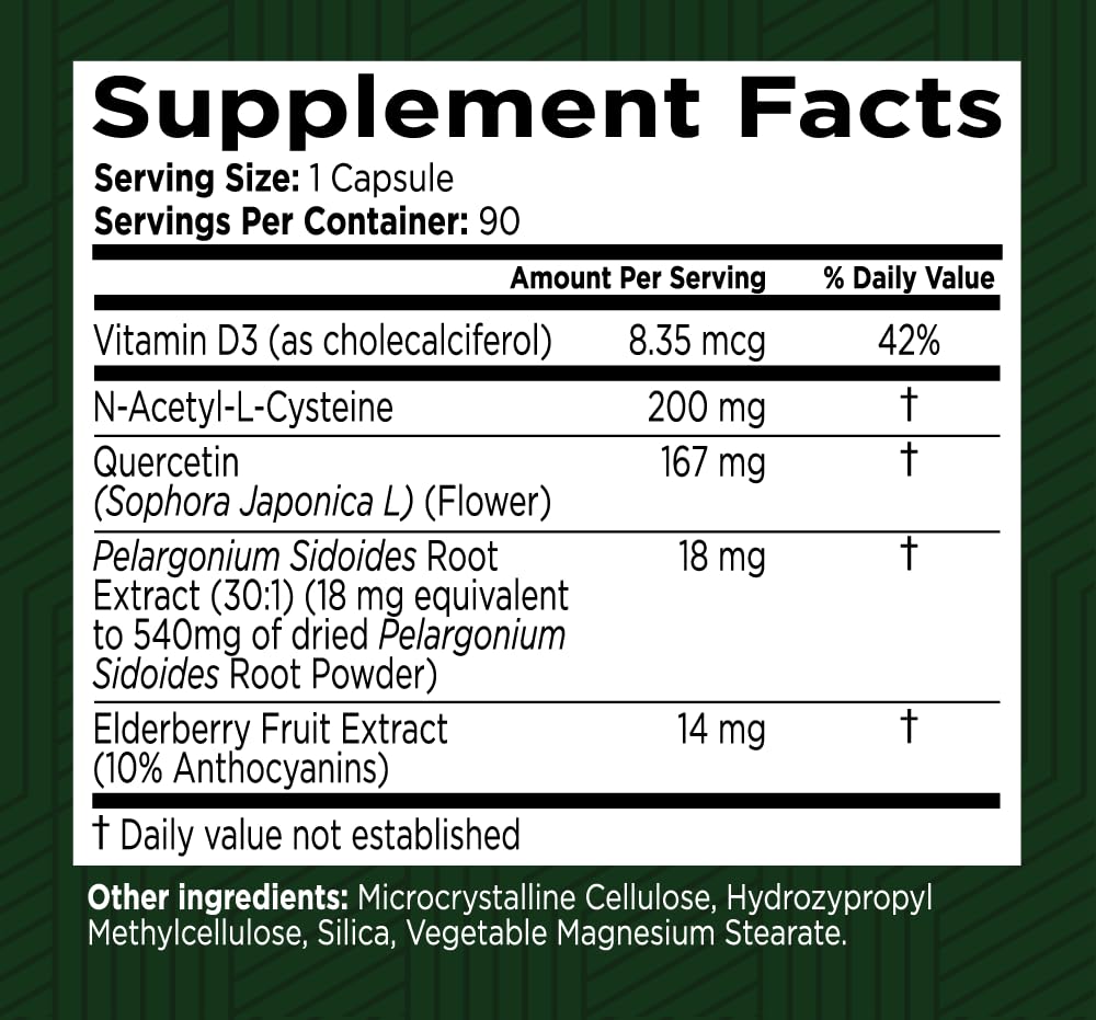 Ingredients chart for Green Valley Naturals My Sinus Miracle showing Pelargonium, elderberry, quercetin.