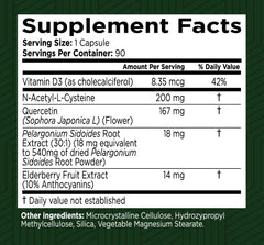Ingredients chart for Green Valley Naturals My Sinus Miracle showing Pelargonium, elderberry, quercetin.
