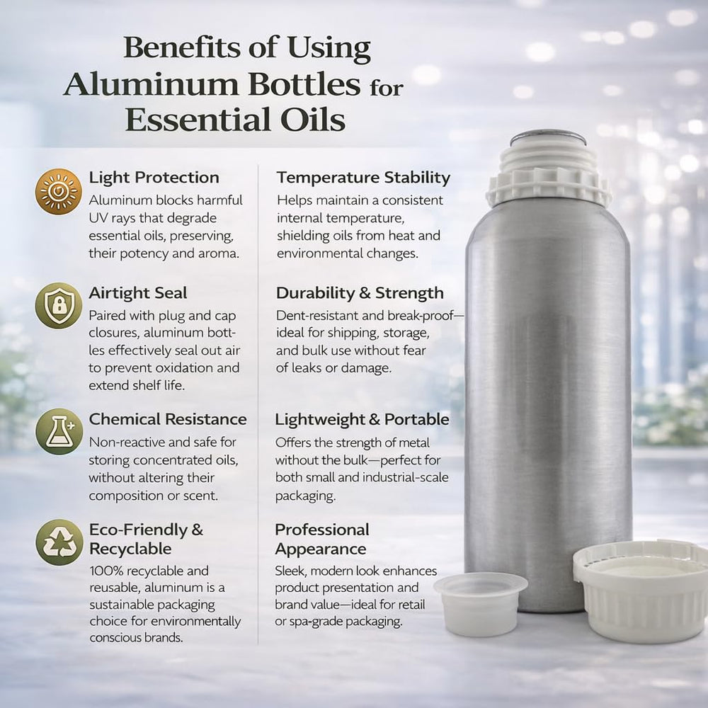 GreenHealth Rosemary Essential Oil aluminum bottle designed for durability and freshness.