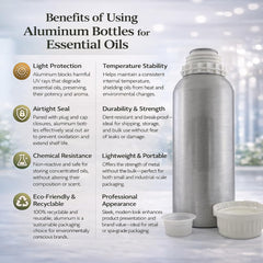 GreenHealth Rosemary Essential Oil aluminum bottle designed for durability and freshness.