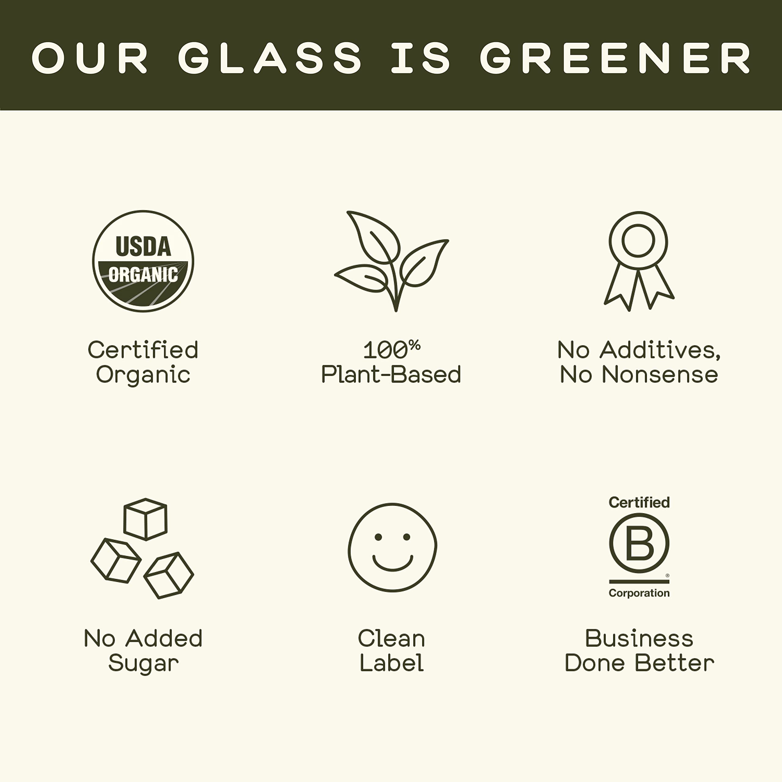 Greenhouse Juice Co shoot or dilute guidance for flexible usage