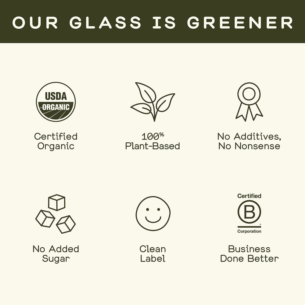 Greenhouse Juice Co shoot or dilute guidance for flexible usage