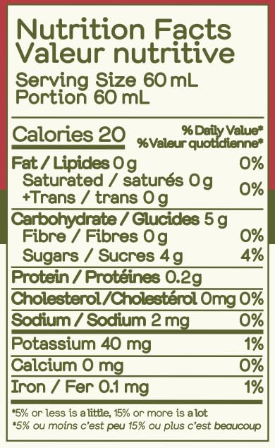 Greenhouse Juice Co. energy shot ingredients highlight organic fruit and herbal components.