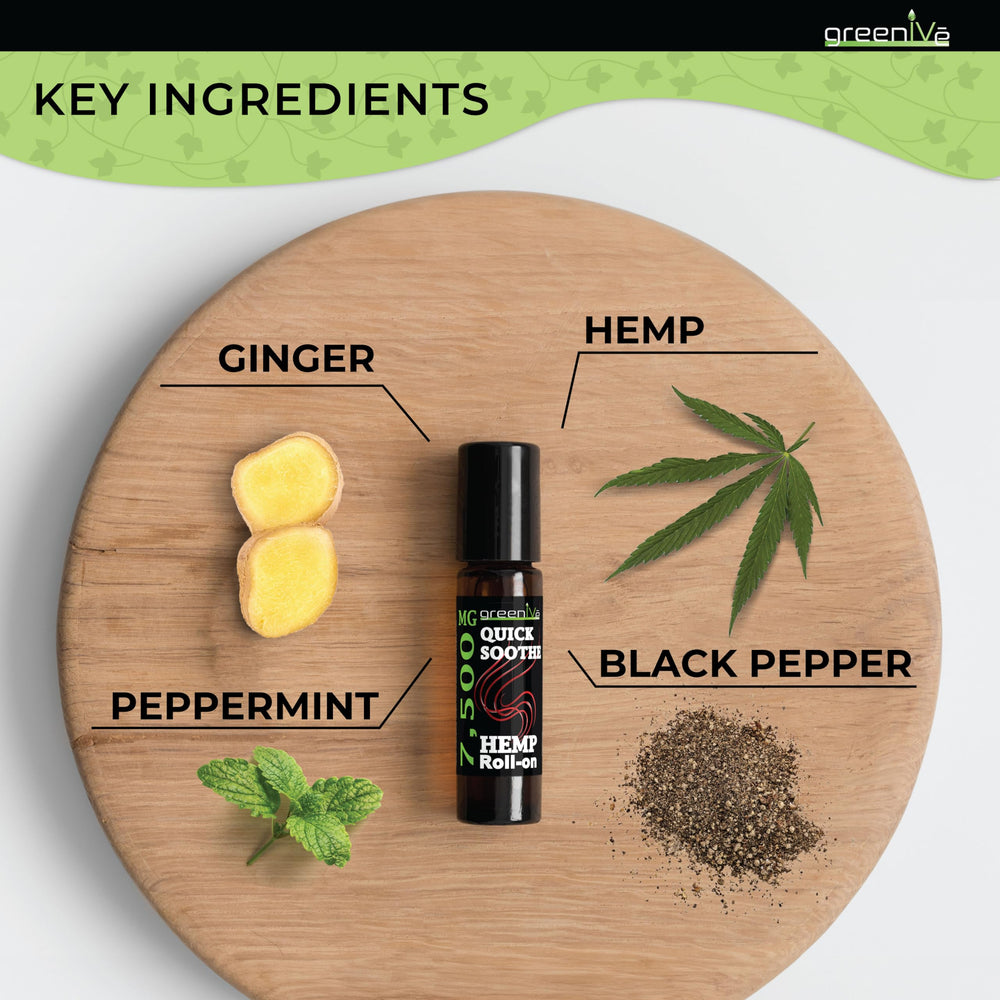 GreenIVe ingredients and scent profile showing botanical notes and aroma.