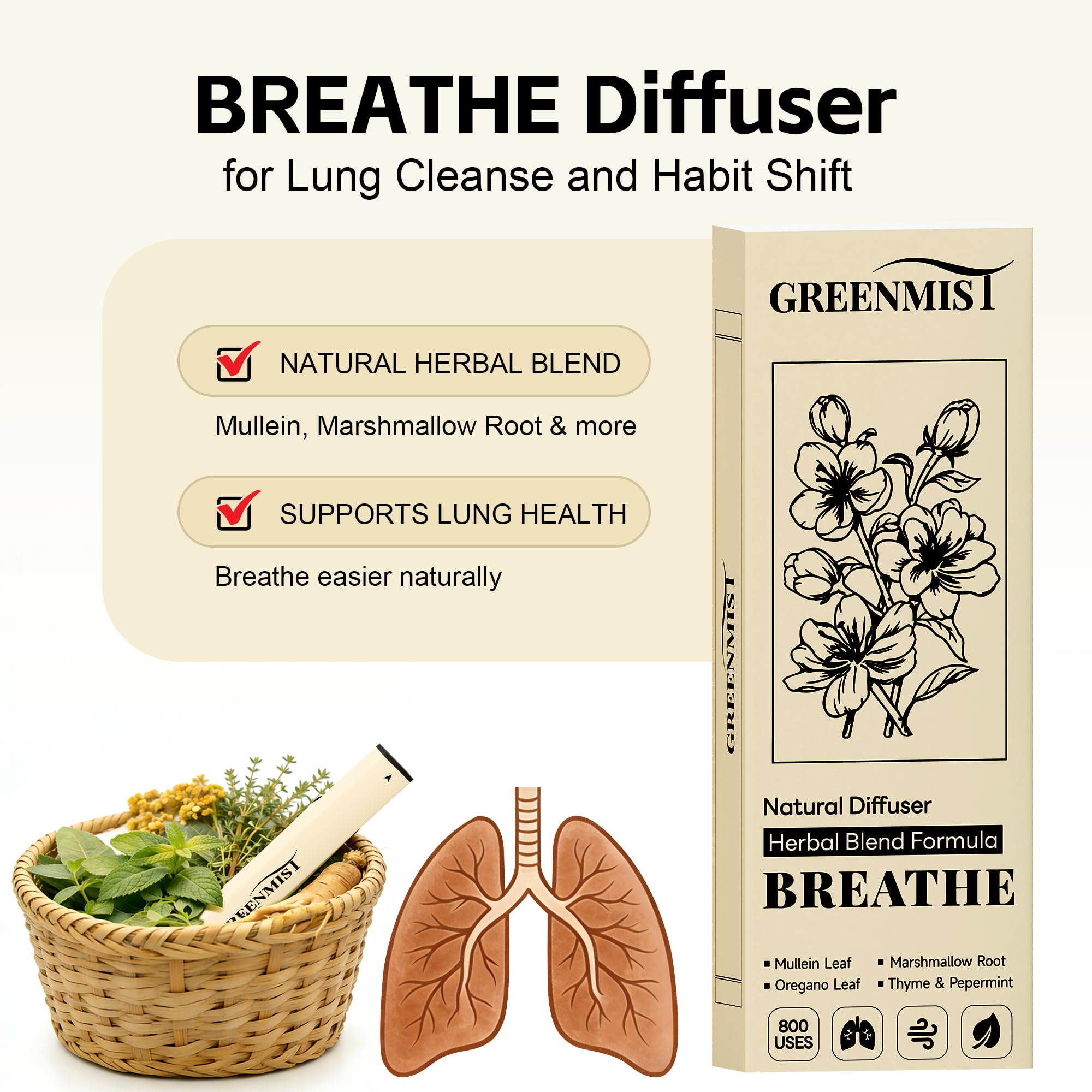 GreenMIST diffuser pen with mint-thyme scent ideal for daytime refresh.