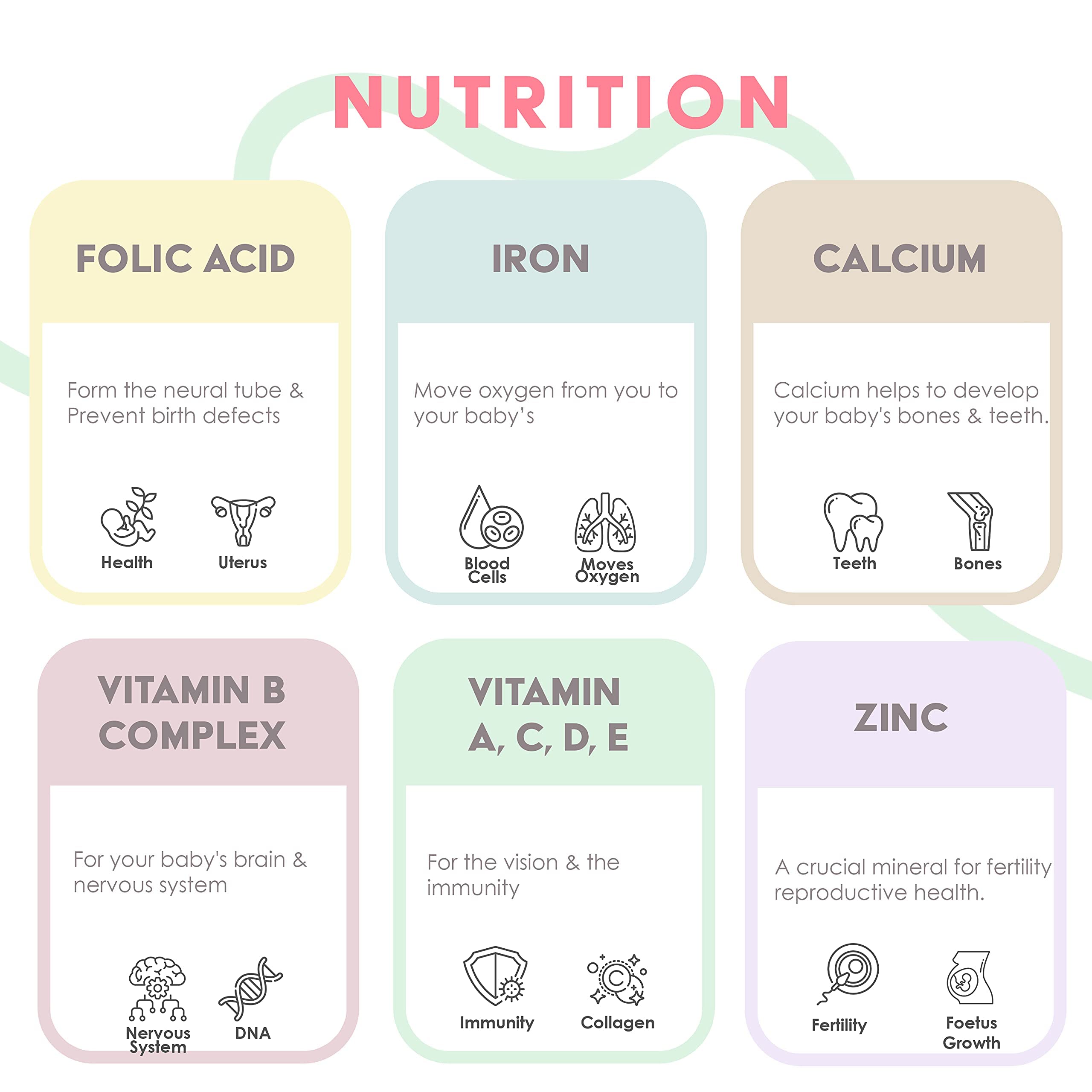GreenPeach Prenatal Liquid ingredients list highlighting essential vitamins and minerals.