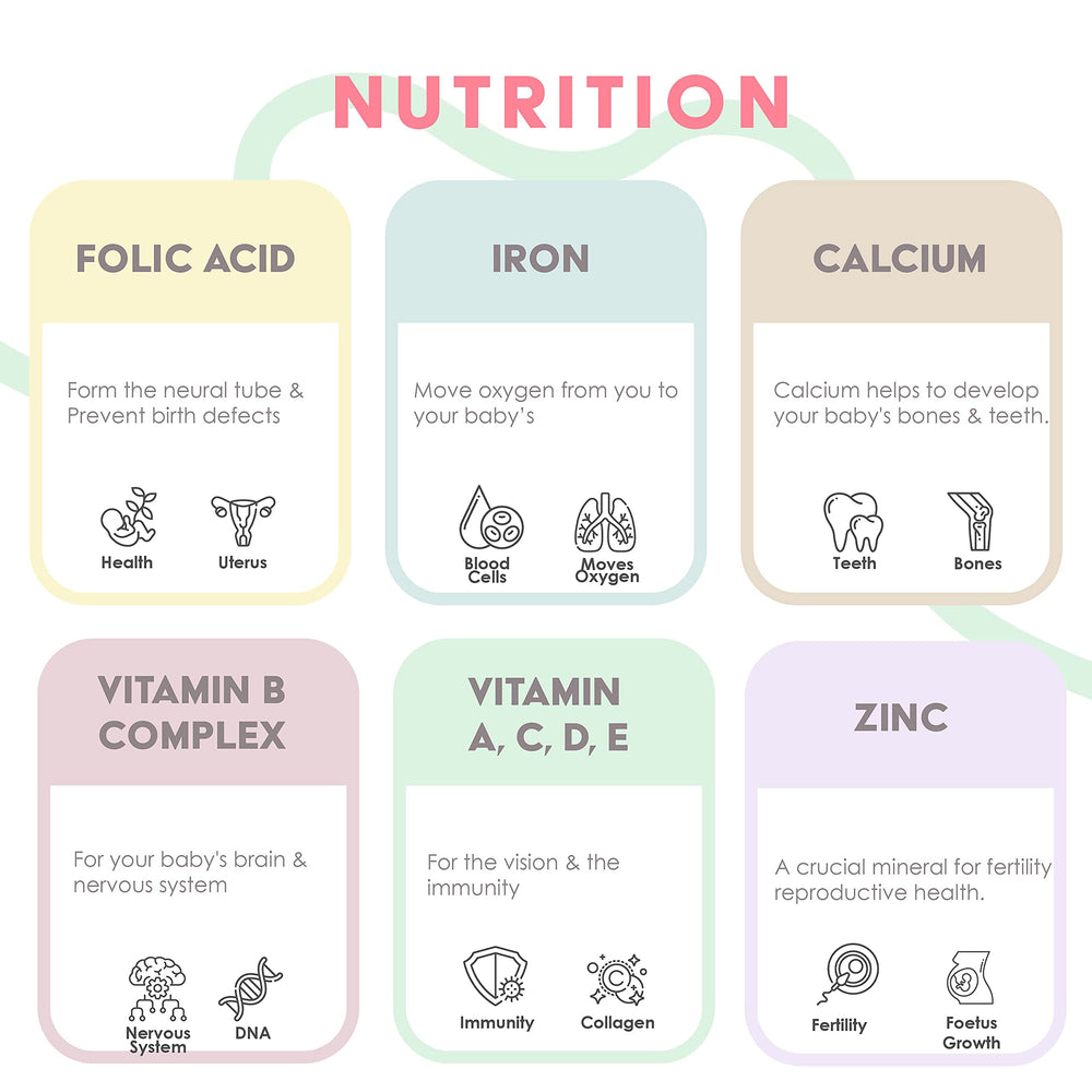 GreenPeach Prenatal Liquid ingredients list highlighting essential vitamins and minerals.
