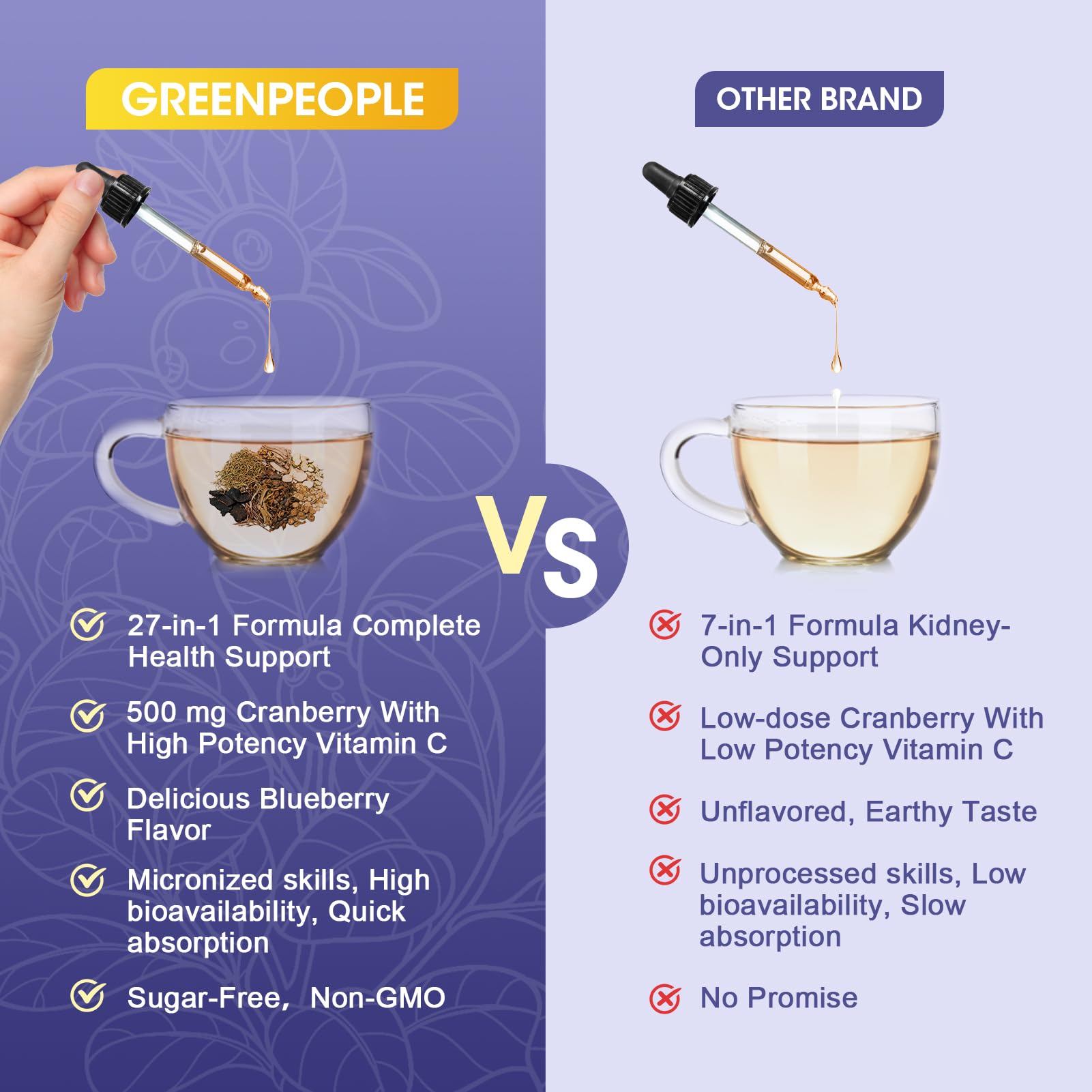 GreenPeople Kidney Cleanse chanca piedra blend image, underscoring plant-powered wellness benefits.