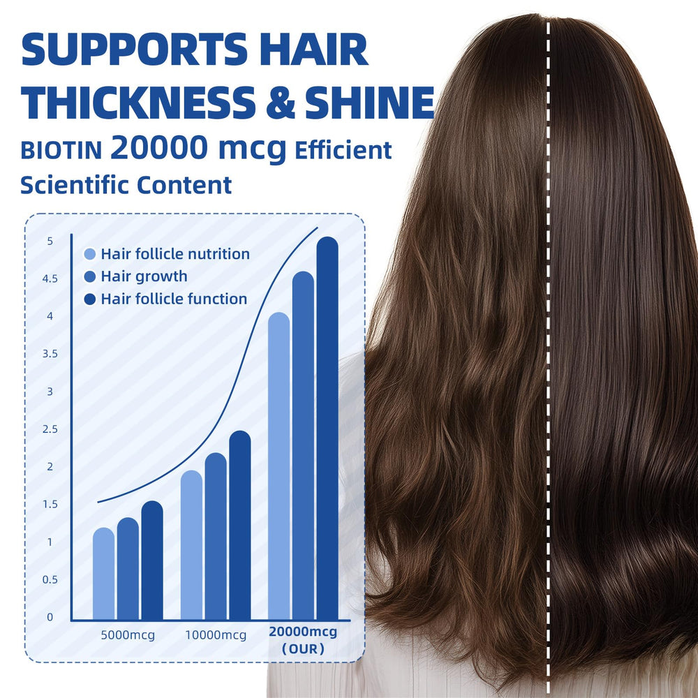 GreenPeople label closeup shows biotin and collagen blend for beauty support.