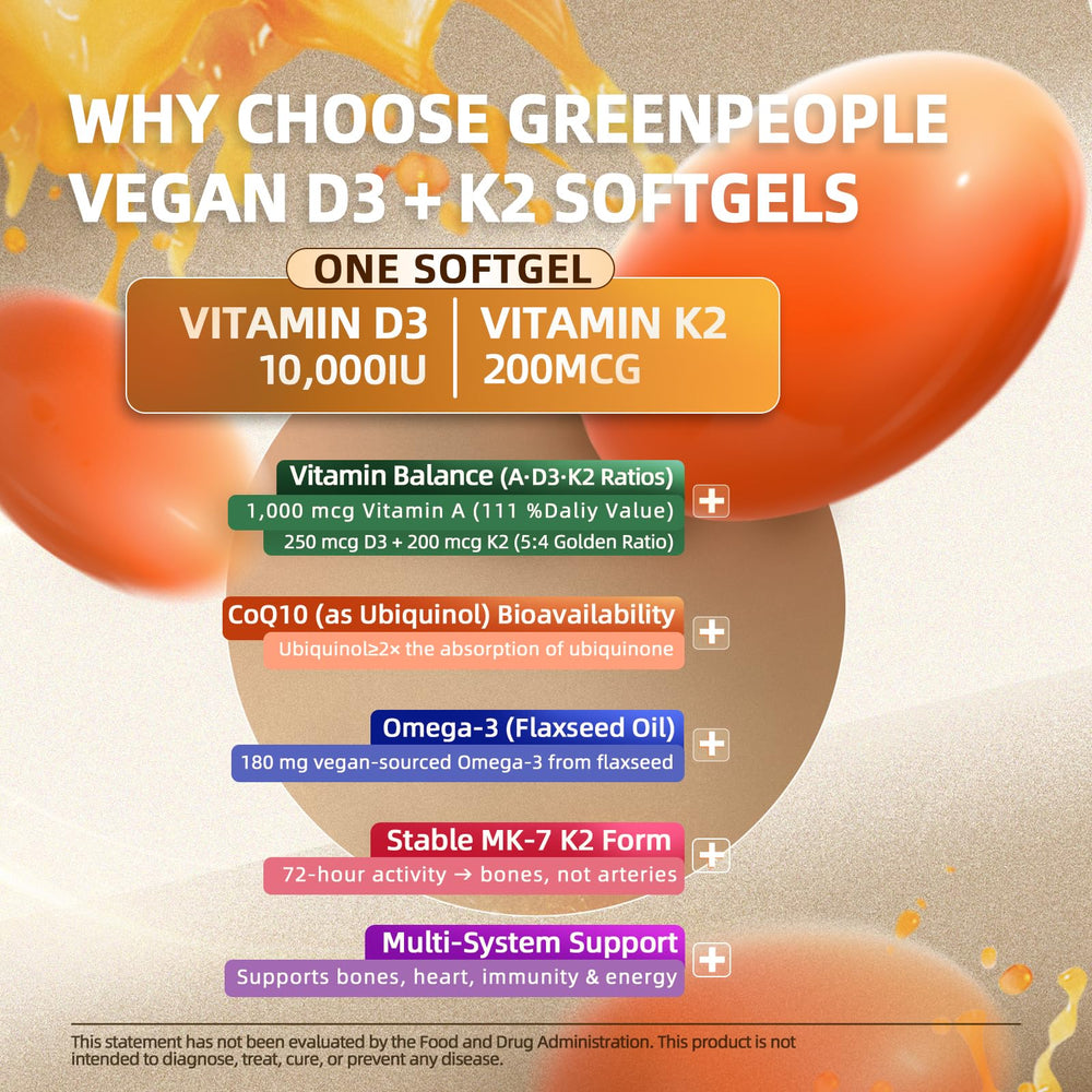 GREENPEOPLE Vitamin D3 K2 Softgel label closeup with 10,000 IU D3 and MK-7.