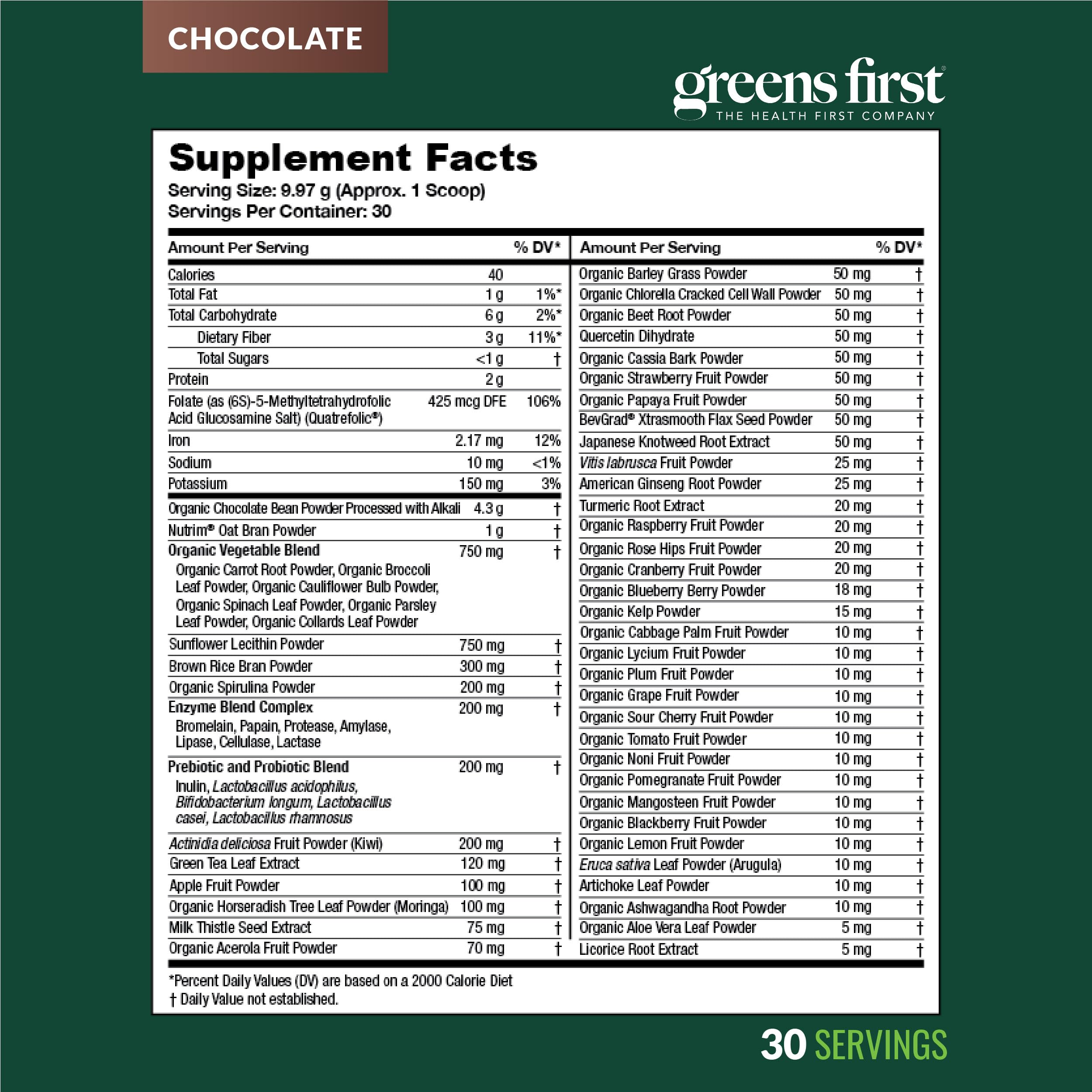 Greens First 30 servings pack on kitchen counter.