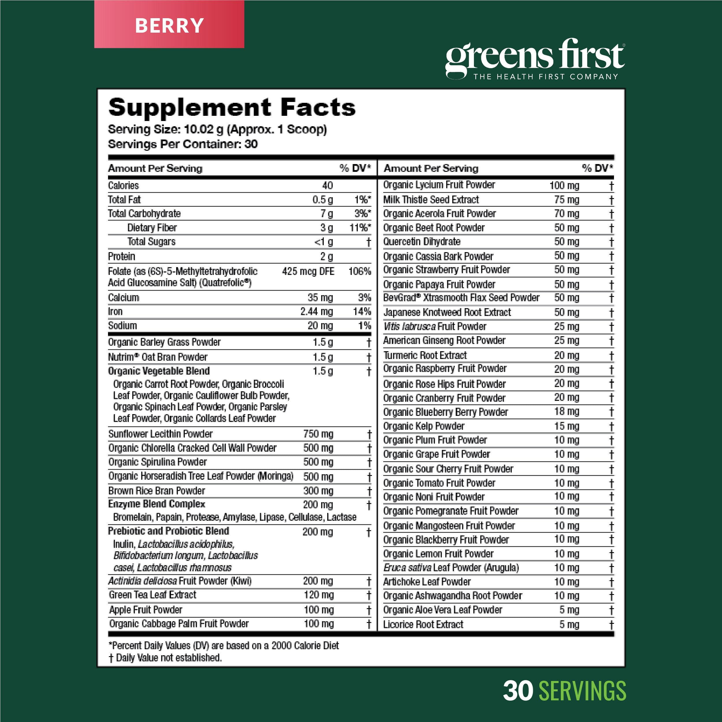 Greens First antioxidant berry blend bottle showcases nutrient-rich mix.