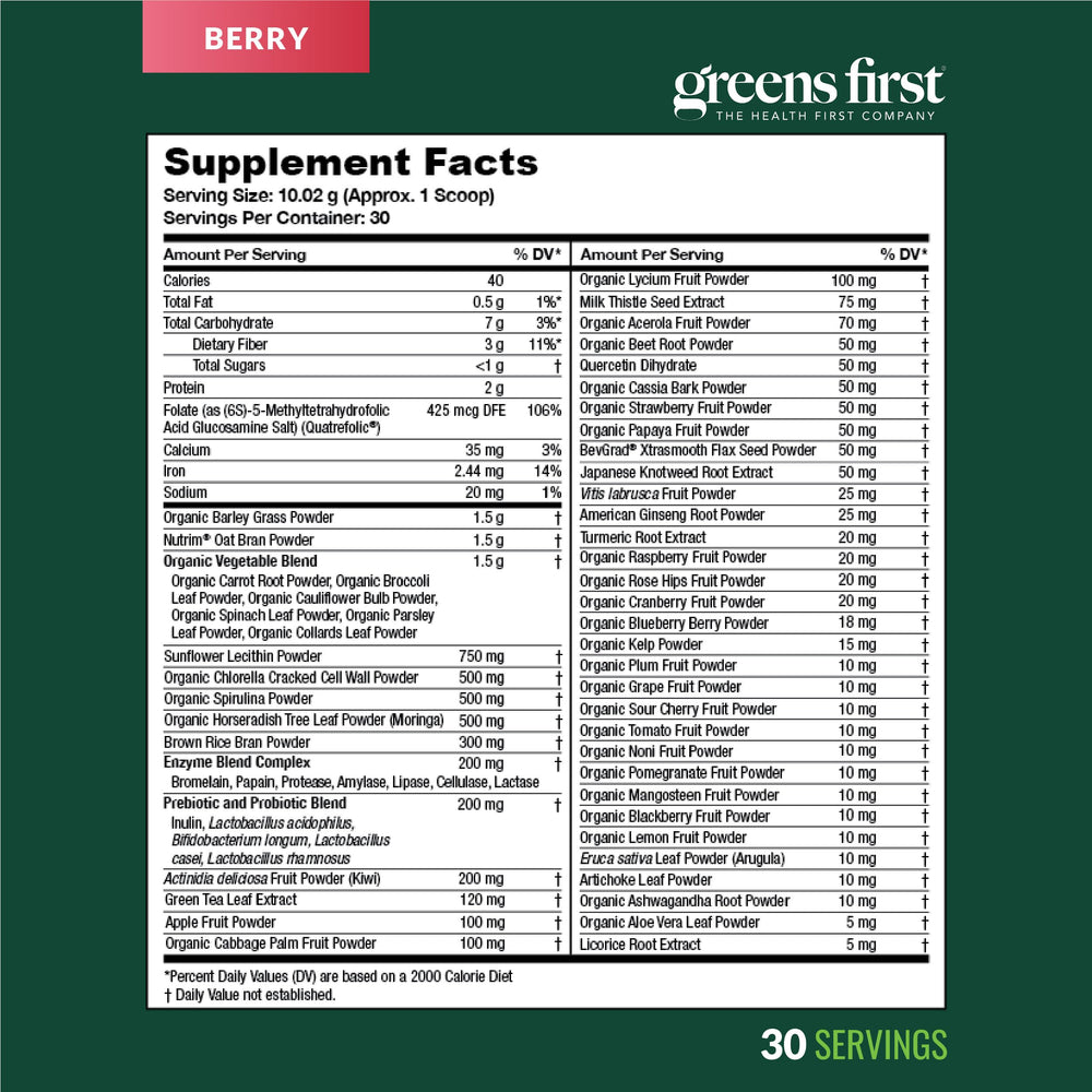 Greens First antioxidant berry blend bottle showcases nutrient-rich mix.