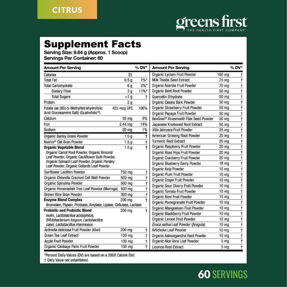 Transparent ingredients list on Greens First pack emphasizing clean components