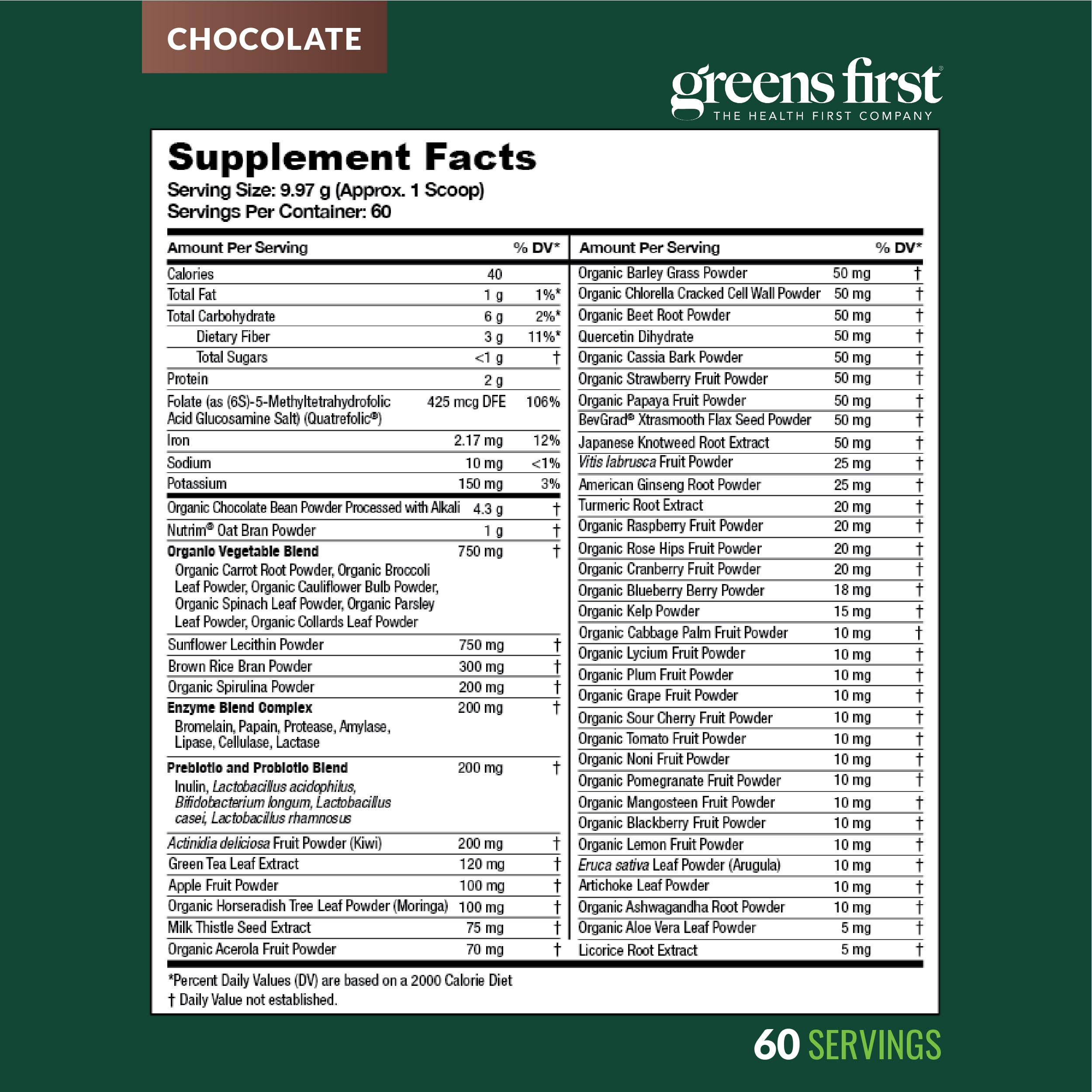 Greens First easy daily nutrition mix fits busy lifestyles.