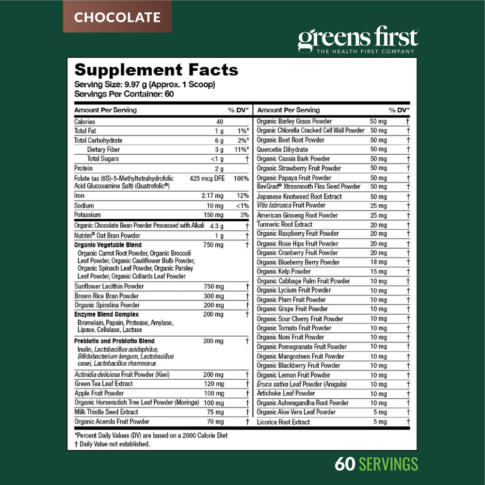Greens First easy daily nutrition mix fits busy lifestyles.