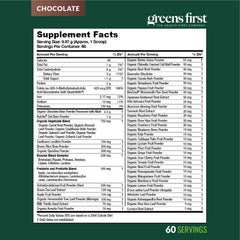 Greens First easy daily nutrition mix fits busy lifestyles.