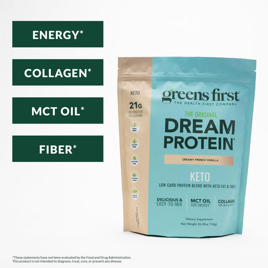 Greens First Dream Protein Powder tub back lists ingredients and keto-friendly features.
