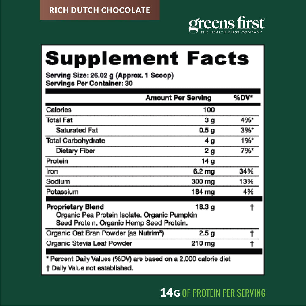 Greens First Dream Protein serving scene suggests versatile smoothie and bowl options