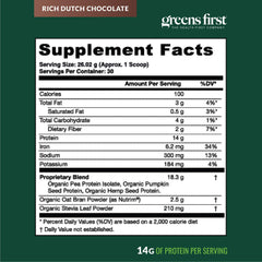 Greens First Dream Protein serving scene suggests versatile smoothie and bowl options