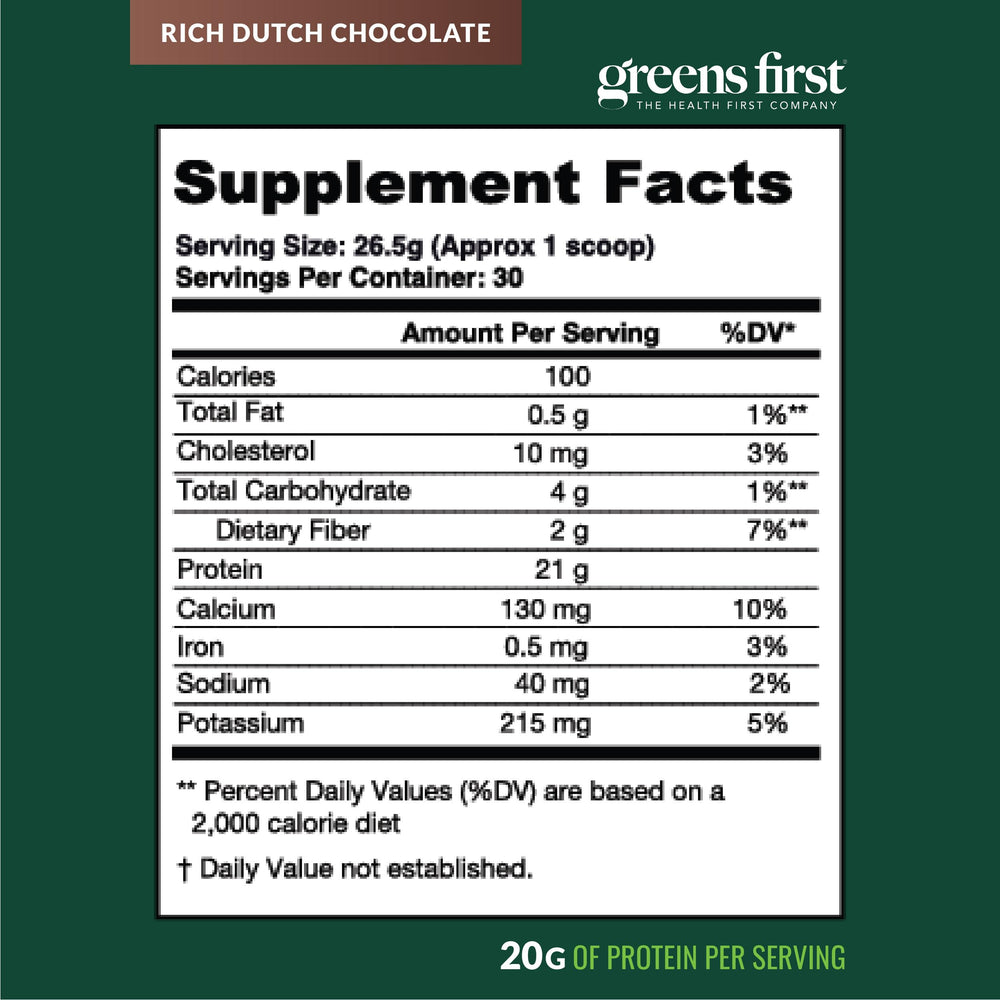 Greens First Dream Protein Whey packaging close-up shows 28.04 oz size.