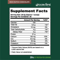 Greens First Dream Protein Whey packaging close-up shows 28.04 oz size.