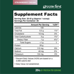Greens First Dream Protein Whey quick family breakfast setup