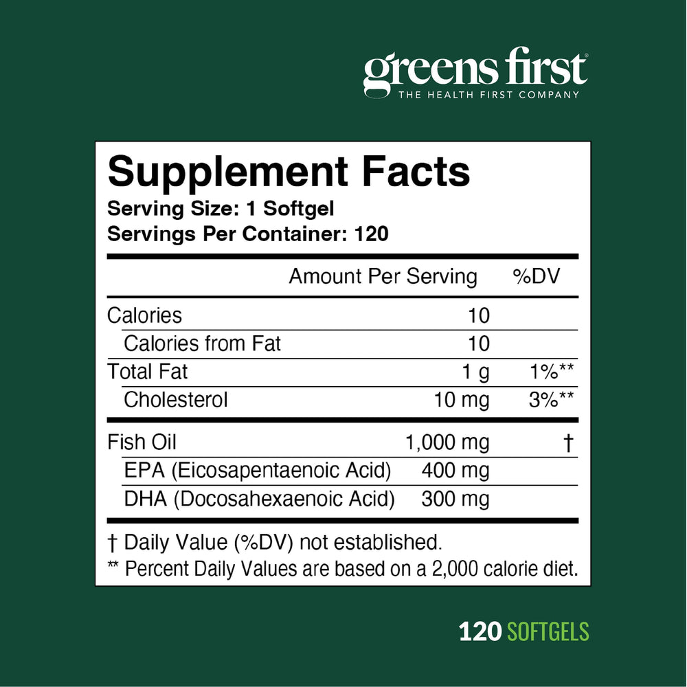 Daily-use spoon with Greens First Omega-3 Optimize softgels.