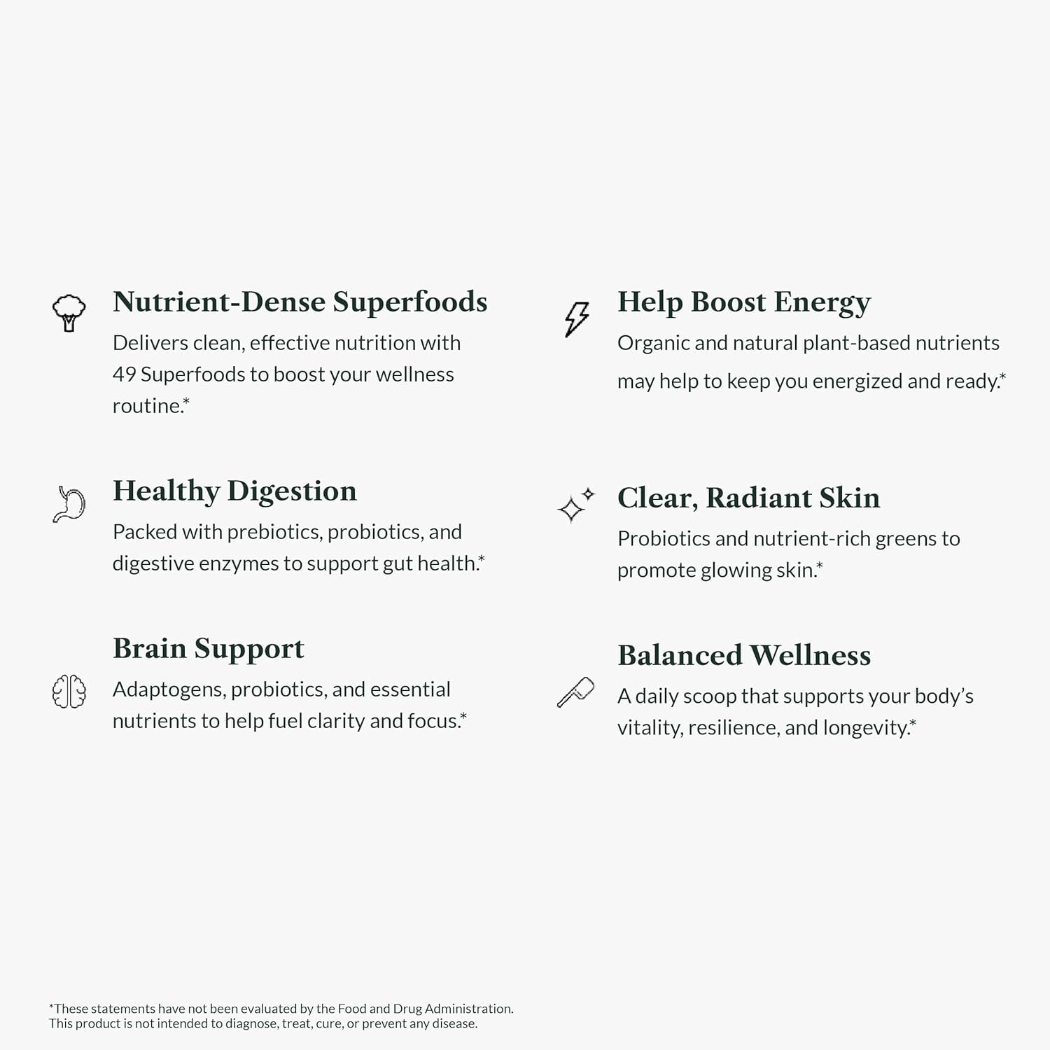 Greens First Original 49 superfoods nutrition panel suggests broad micronutrient coverage