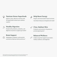 Greens First Original 49 superfoods nutrition panel suggests broad micronutrient coverage