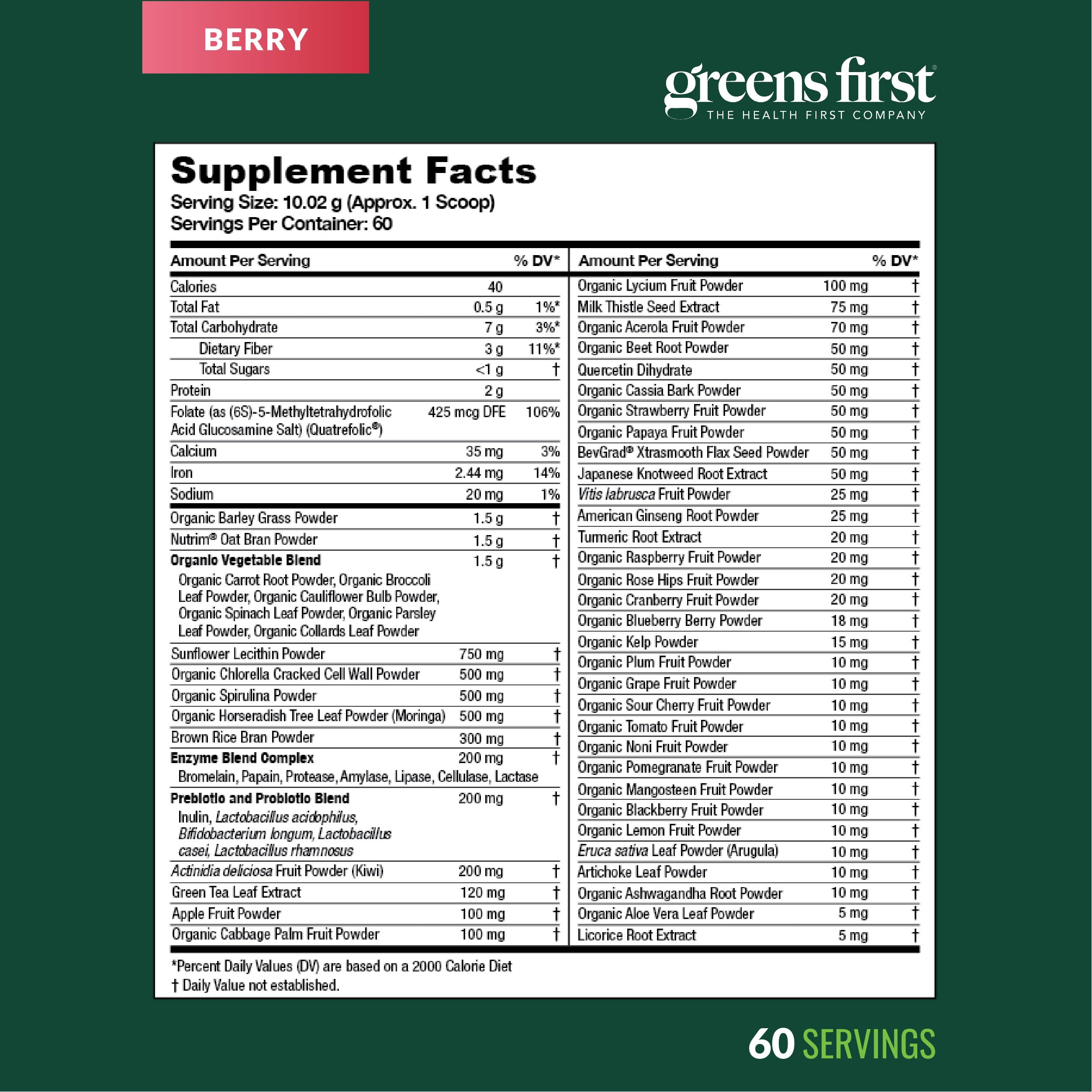 Greens First on kitchen counter; family-friendly daily routine with shakes.