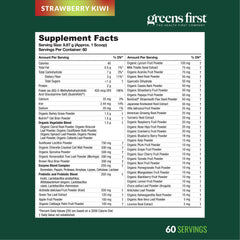 Greens First Original mix in water shows quick, versatile dissolving powder