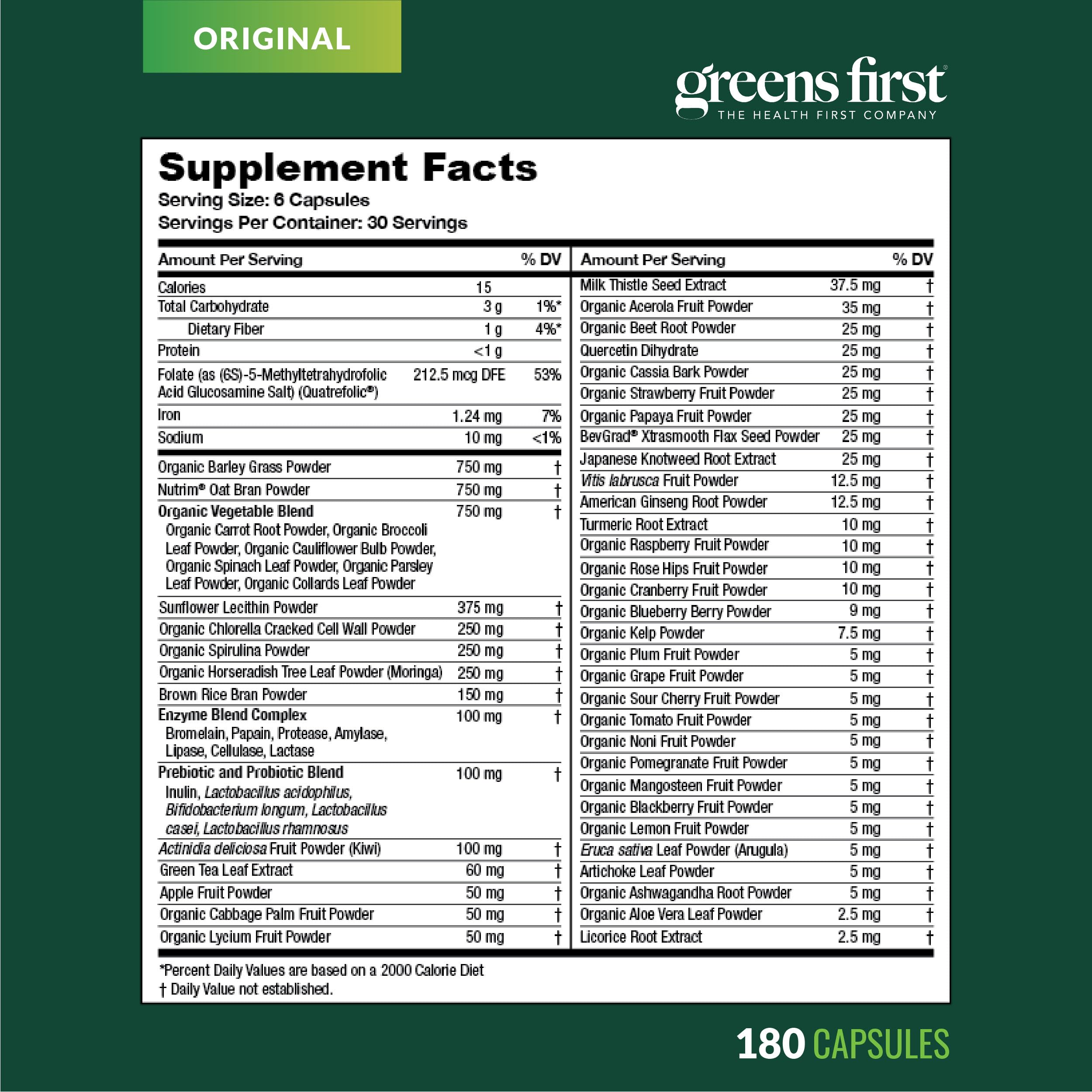 Greens First Phytonutrient ingredients showcase organic fruits and veggies for a plant-based nutrient boost.