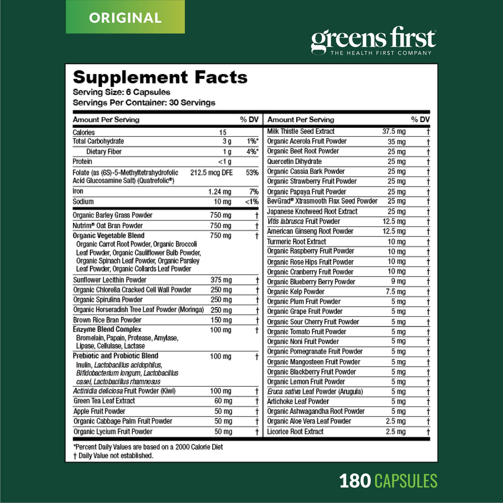 Greens First Phytonutrient ingredients showcase organic fruits and veggies for a plant-based nutrient boost.