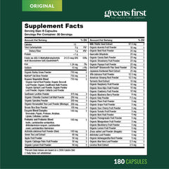 Greens First Phytonutrient ingredients showcase organic fruits and veggies for a plant-based nutrient boost.