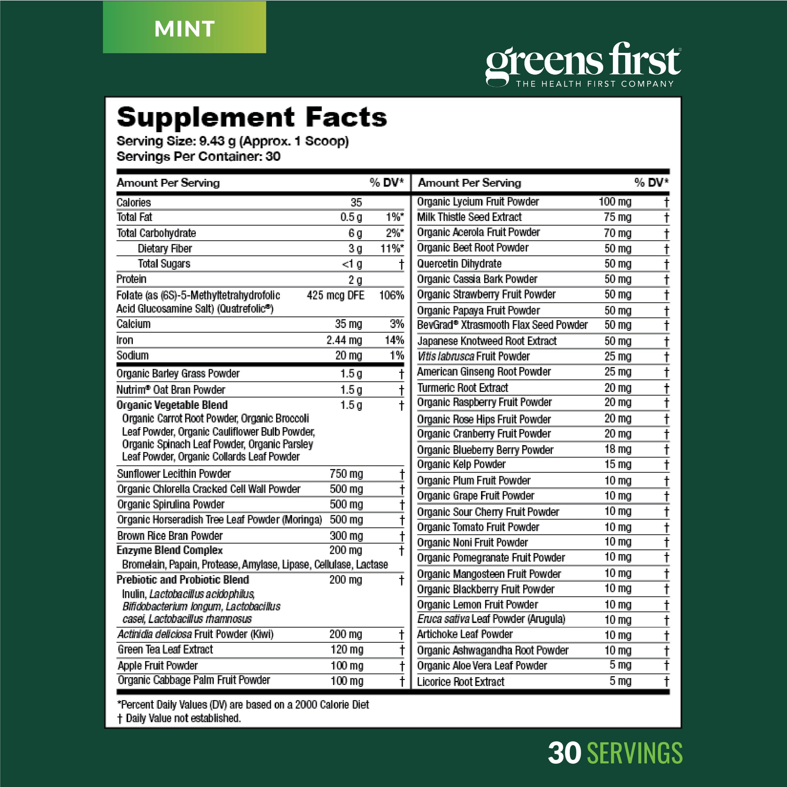 Mint flavored Greens First powder makes daily shakes refreshing