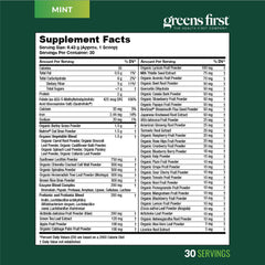 Mint flavored Greens First powder makes daily shakes refreshing