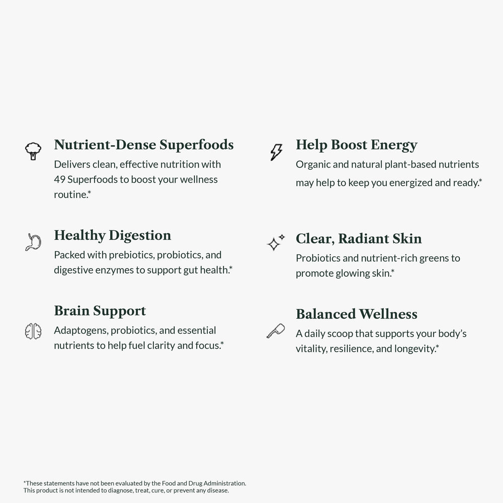 Greens First transparent ingredient list reinforces product integrity.