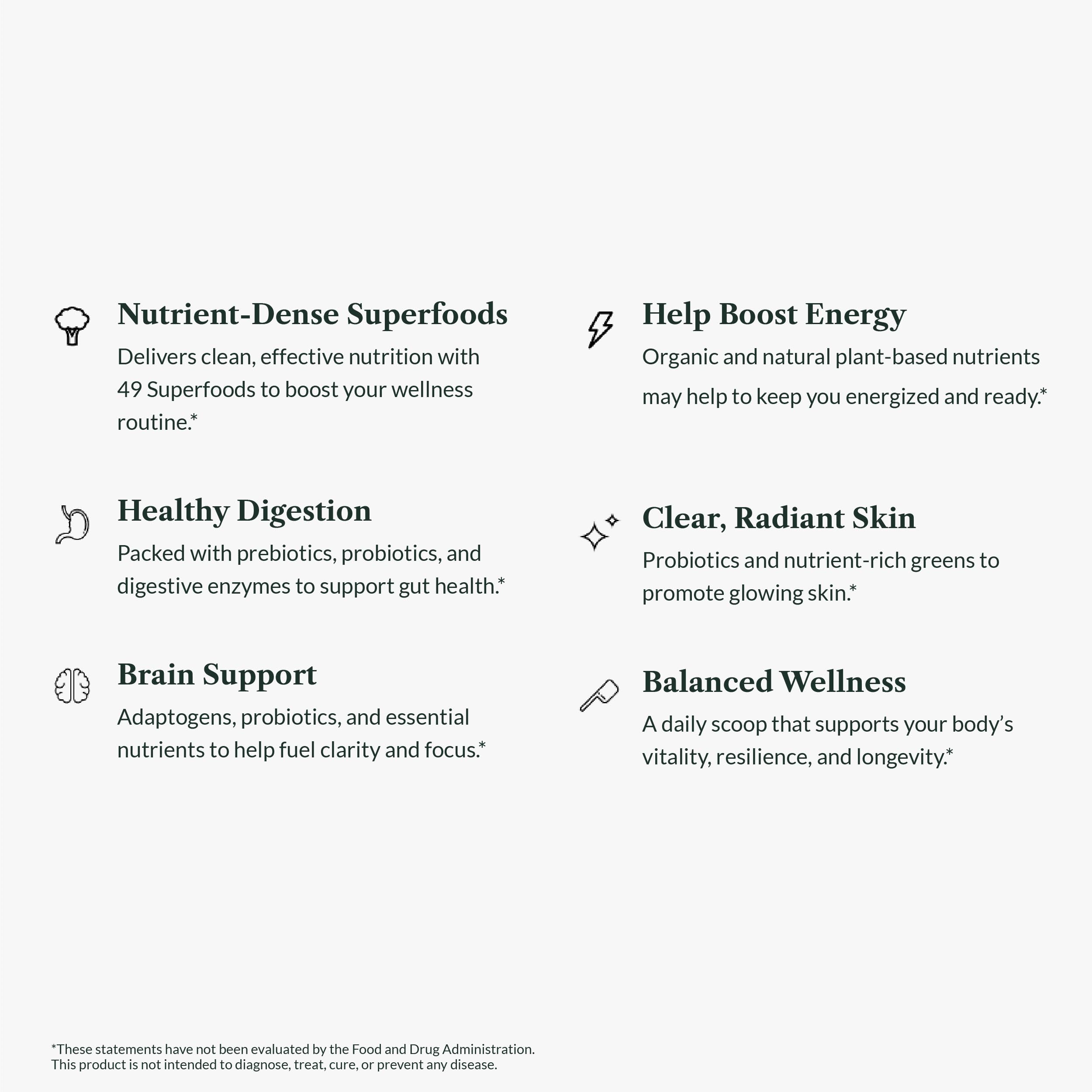 Dairy-free, vegan, and non-GMO Greens First formulation for clean ingredients