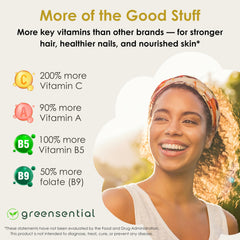 Greensential biotin 5000mcg label highlights hair and nails support.