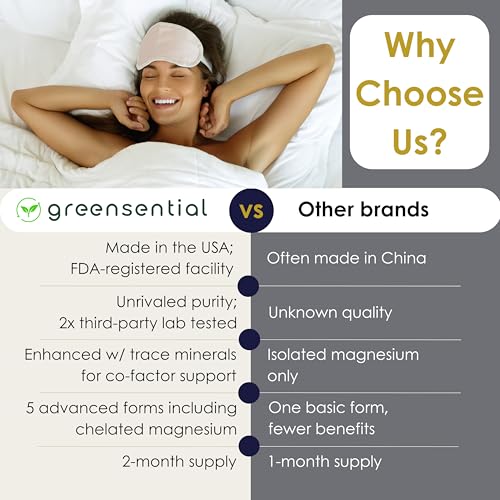Greensential USA-made label on packaging.