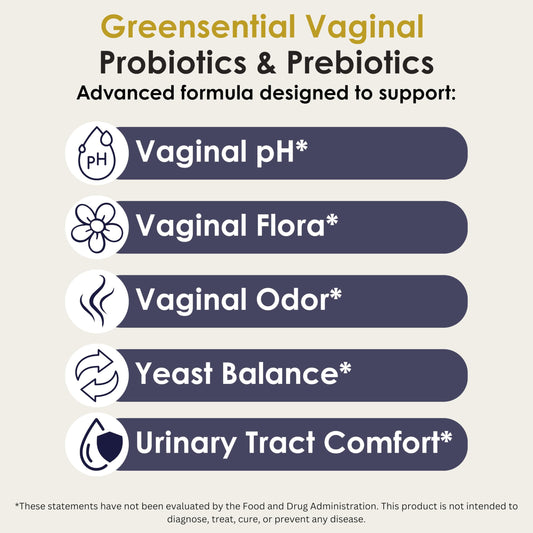 Greensential vaginal probiotics pill closeup shows capsules delivering 6 Billion CFU